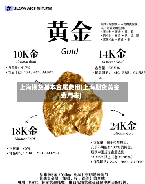 上海期货基本金属费用(上海期货黄金费用表)-第2张图片