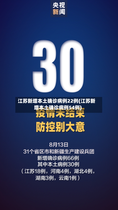 江苏新增本土确诊病例22例(江苏新增本土确诊病例54例)-第1张图片