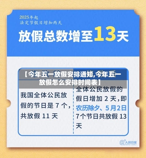 【今年五一放假安排通知,今年五一放假怎么安排时间表】-第1张图片