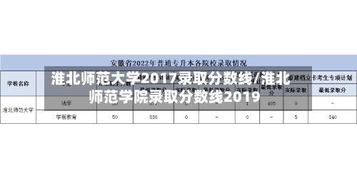 淮北师范大学2017录取分数线/淮北师范学院录取分数线2019-第2张图片