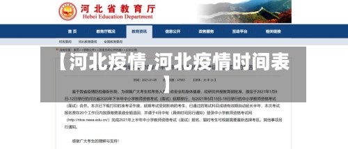 【河北疫情,河北疫情时间表】-第2张图片