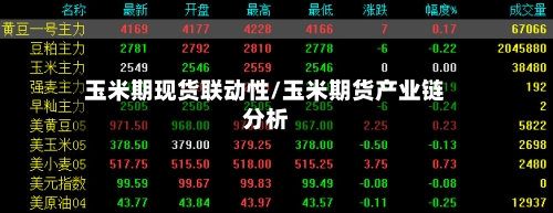 玉米期现货联动性/玉米期货产业链分析-第1张图片