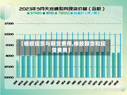 【橡胶现货与期货费用,橡胶期货和现货费用】-第2张图片