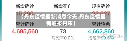 【丹东疫情最新消息今天,丹东疫情最新通报丹东】-第2张图片