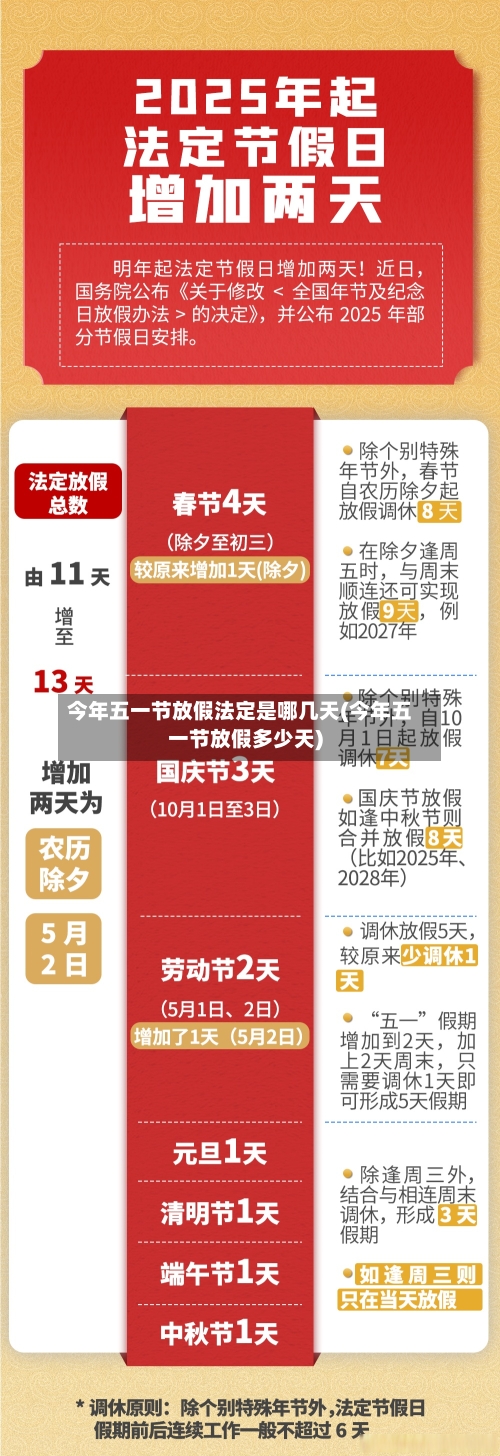 今年五一节放假法定是哪几天(今年五一节放假多少天)-第3张图片