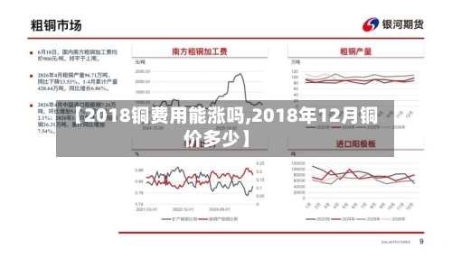 【2018铜费用能涨吗,2018年12月铜价多少】-第2张图片